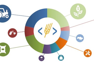 New function of Soft. Farm - calculation of production prime cost