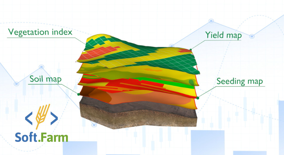 Online cartograms are the basis for precision agriculture