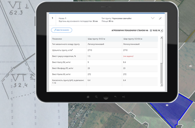 Analyze information about current status of soil in time - engrain Soft.Farm system