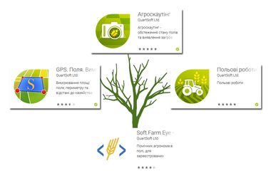 Команда Soft.Farm расширяет мобильные приложения на андроид для агронома